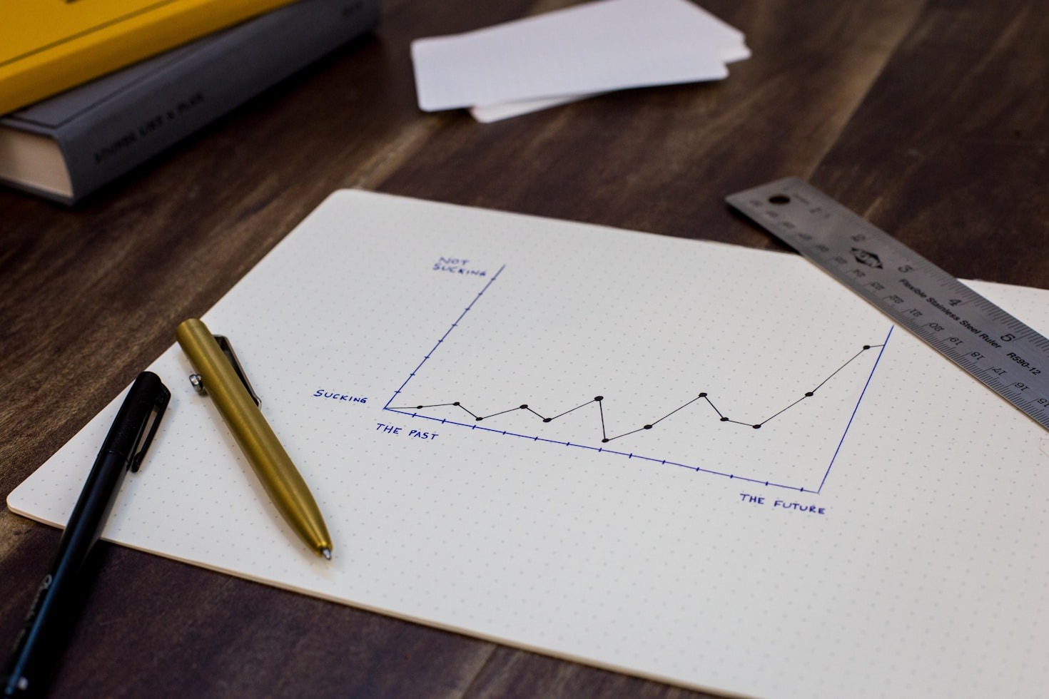 Budgeting Basics For Your First Apartment
